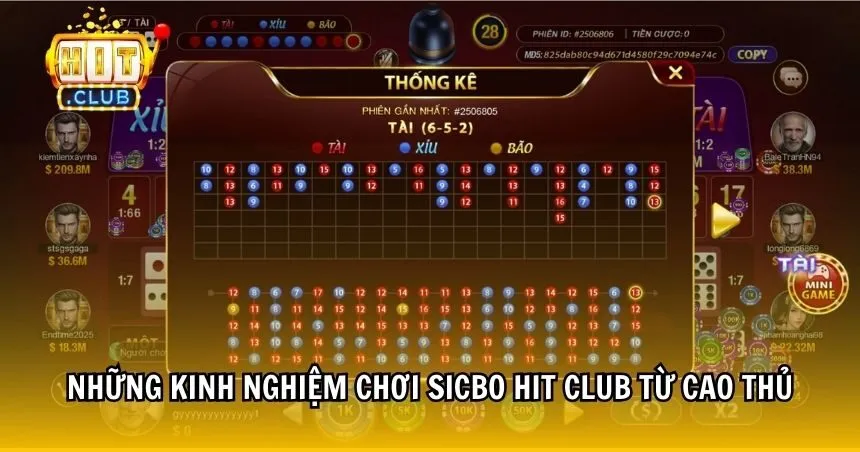 Những kinh nghiệm chơi sicbo HIT CLUB từ cao thủ